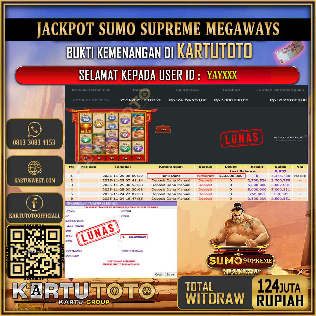 KARTUTOTO JACKPOT SLOT SUMO SUPREME MEGAWAYS Rp.124.000.000,- LUNAS USER ID : YAY***	