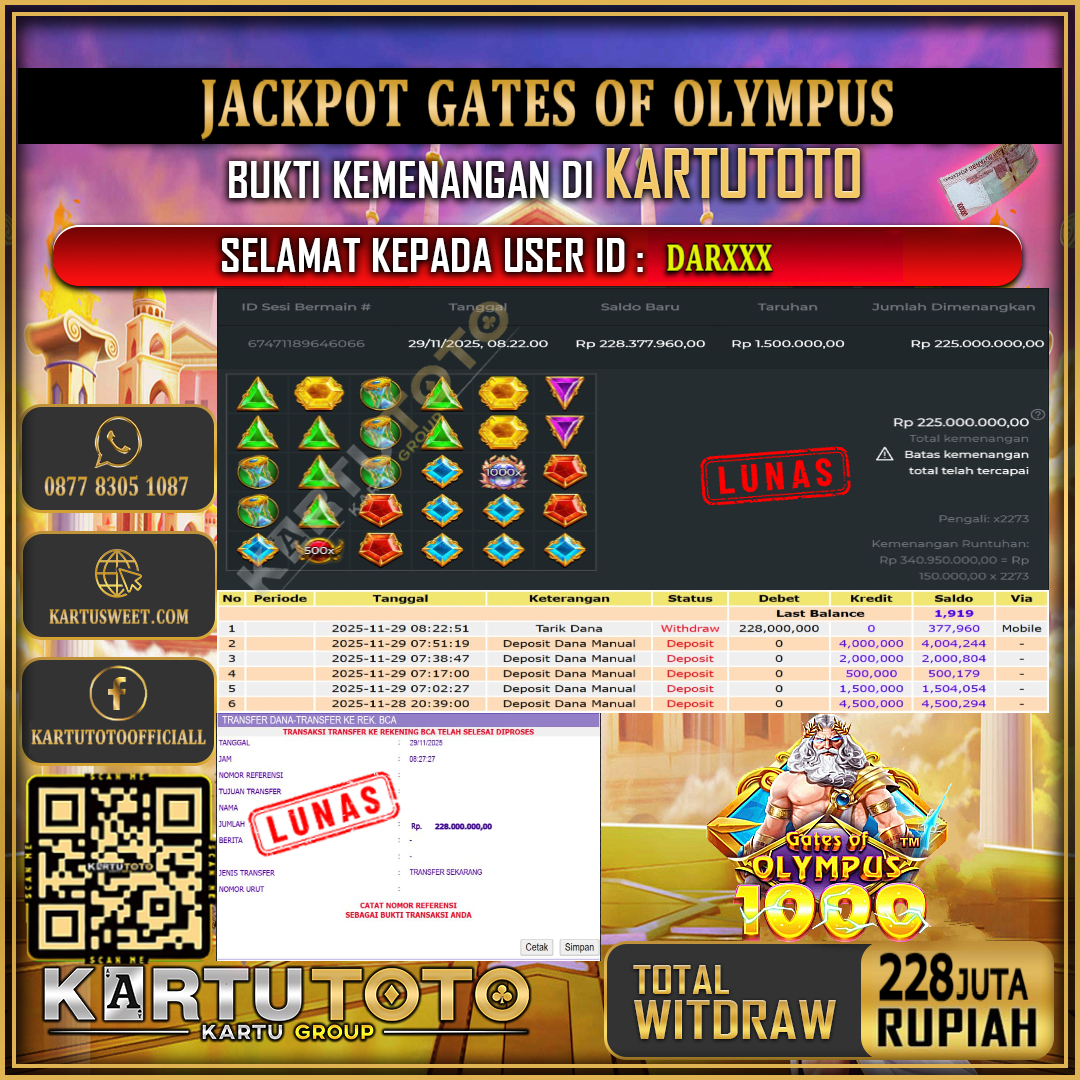 KARTUTOTO JACKPOT SLOT GATES OF OLYMPUS Rp.228.000.000,- LUNAS USER ID : DAR***	