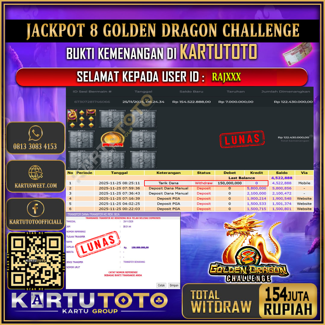 KARTUTOTO JACKPOT SLOT 8 GOLDEN DRAGON CHALLENGE Rp.154.000.000,- LUNAS USER ID : RAJ***	