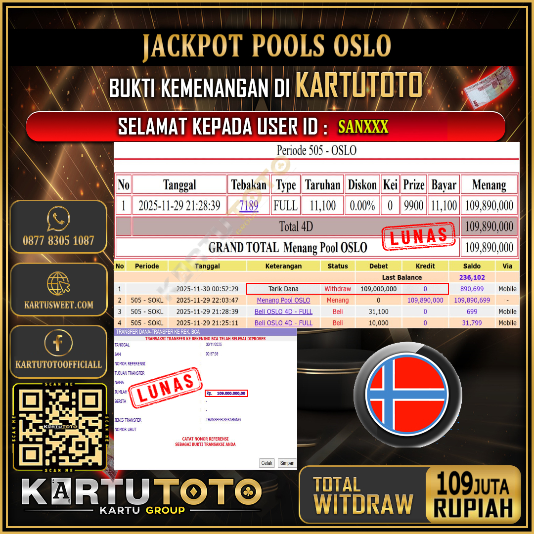 KARTUTOTO JACKPOT TOGEL OSLO Rp.109.000.000,- LUNAS USER ID : SAN***	