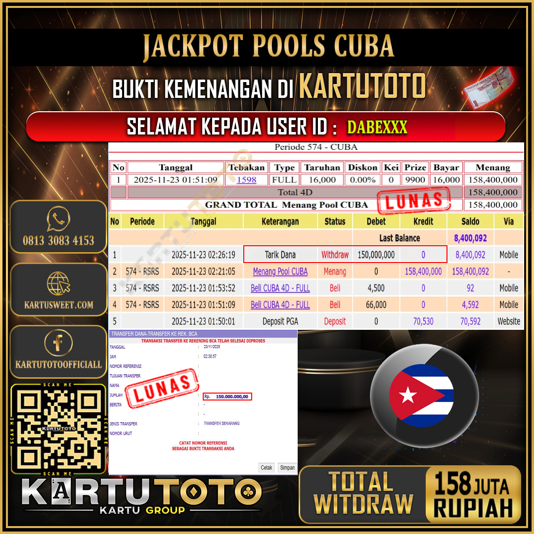 KARTUTOTO JACKPOT TOGEL CUBA Rp.158.000.000,- LUNAS USER ID : DABE***	