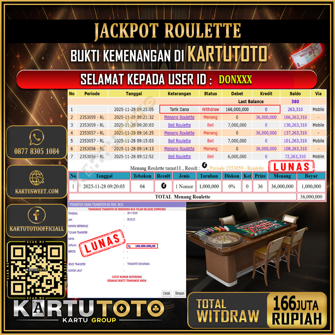 KARTUTOTO JACKPOT LIVE GAME ROULETTE Rp.166.000.000,- LUNAS USER ID : DON***	