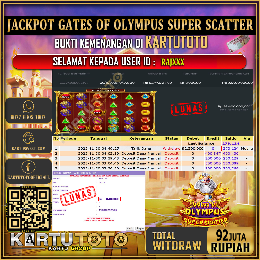 KARTUTOTO JACKPOT SLOT GATES OF OLYMPUS SUPER SCATTER Rp.92.000.000,- LUNAS USER ID : RAJ***	