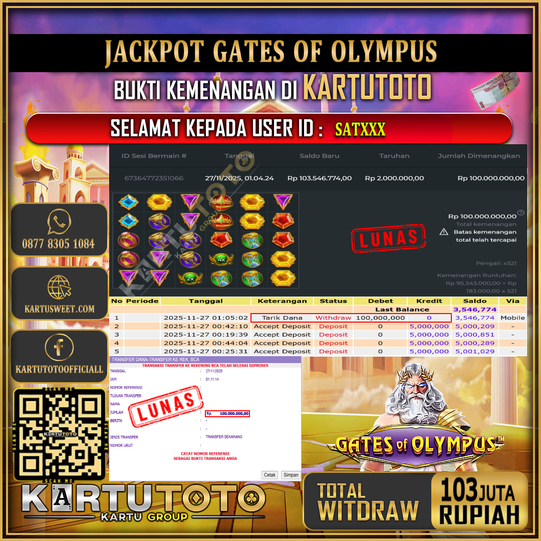 KARTUTOTO JACKPOT SLOT GATES OF OLYMPUS Rp.103.000.000,- LUNAS USER ID : SAT***	