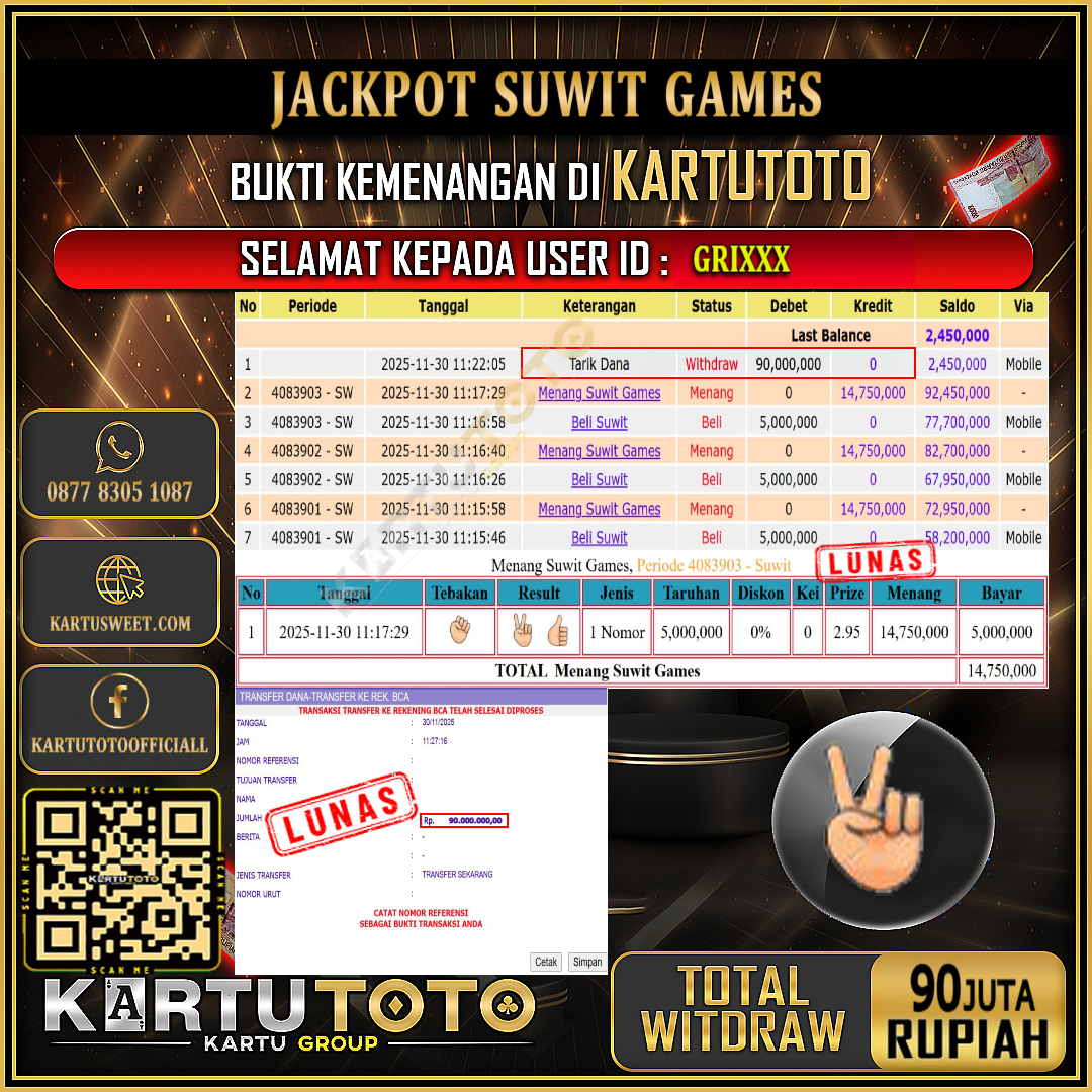 KARTUTOTO JACKPOT LIVE GAME SUWIT GAMES Rp.90.000.000,- LUNAS USER ID : GRI***	