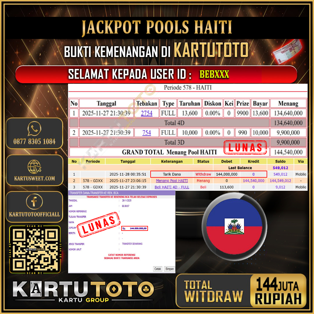 KARTUTOTO JACKPOT TOGEL HAITI Rp.144.000.000,- LUNAS USER ID : BEB***	